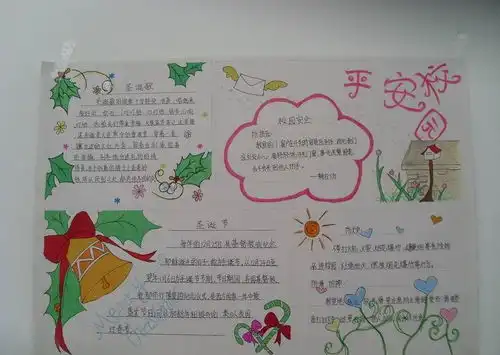 圣诞节英语手抄报图片