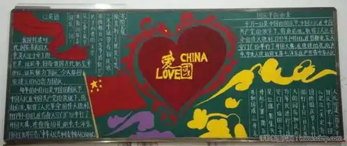 2019年国庆节黑板报图片高二年级3张