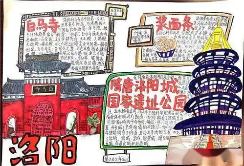 一城一世界历史文化名城手抄报优秀作品新鲜出炉