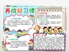 word电子小报模板手抄报好习惯伴成长图片素材worddoc下载10.03mb道德与法治手抄报大全学科手抄报