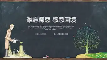 给爸爸妈妈的一封信铭记师恩探访母校兰职青年2019孝道文化教育实践活动2324