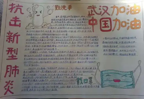 你好故宫手抄报白衣天使