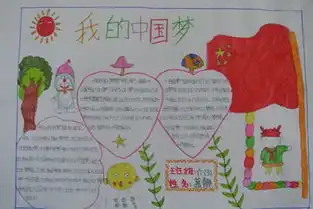 以中国梦为主题开主题班会,提问环节,有哪些可以提问的问题