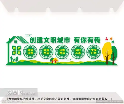 文明城市创文创卫宣传展板设计图