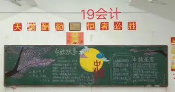黑板报月圆中秋,感恩九月获奖情况