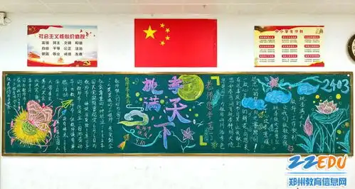 九月长相忆,最忆是师恩郑州市第十中学组织召开庆祝第40个教师节主题班会