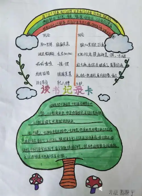 超燃我们的成果展
