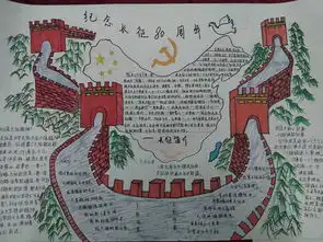 电子与信息工程系举行纪念长征胜利八十周年手抄报评比活动
