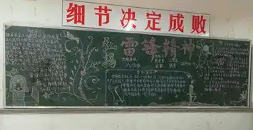 宣城十二中西校区开展弘扬雷锋精神黑板报评比