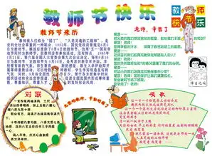 教师节小报感谢师恩手抄报模板下载图片psd设计图教师节手抄报大全编号13918917