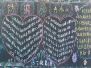 防溺水手抄报注意游泳安全