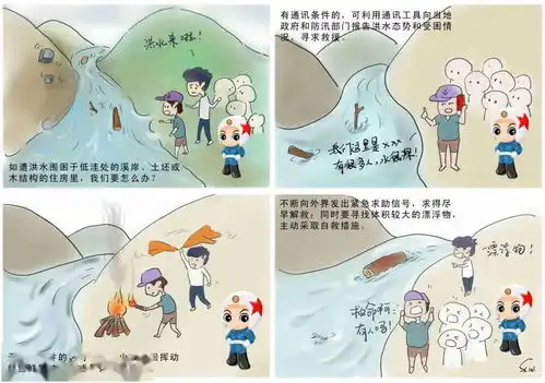 雨季防洪防汛安全小知识