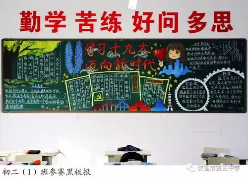 文体艺术节黑板报比赛