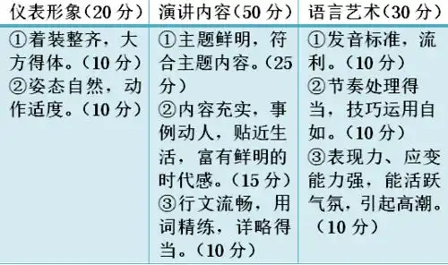浜大小黑板少年意气星耀四方上海政法学院第二届星耀杯演讲比赛火热来袭