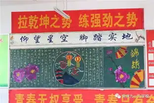 手执画笔,绘写我们的青春中国梦