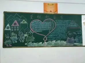 独具一格的俊波黑板报,你确定不看