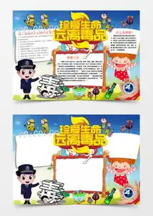 生命安全手抄报模板下载生命安全手抄报图片设计素材熊猫办公