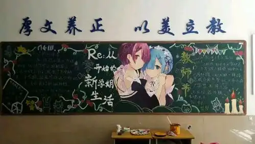 有一种黑板报叫初中生随手画,蕾姆拉姆不算啥,美术生自卑了