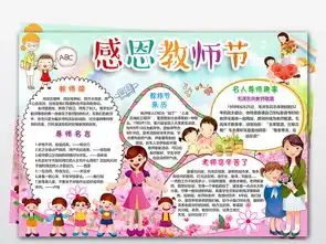 wordps感恩教师节小报感谢恩师手抄报关于老师的电子小报图片素材psd模板下载62.13mb教师节手抄报大全节日手抄报