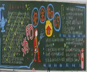 消防安全黑板报消防安全小知识