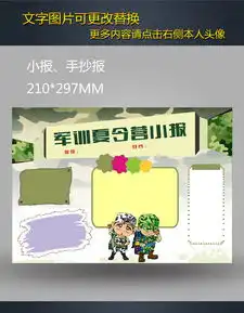 夏令营手抄报图片素材cdr模板下载27.54mb其他大全其他
