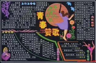 五四青年节和五一劳动节板报应该用哪些标题呢