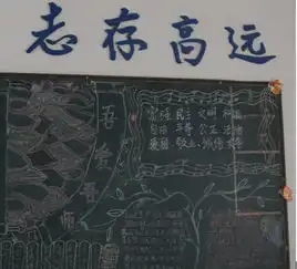 中国文明网联盟成都站