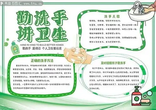勤洗手讲卫生清新手抄报