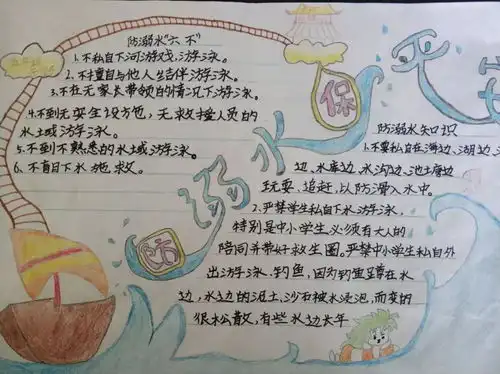 送学生必看的防溺水手抄报大全