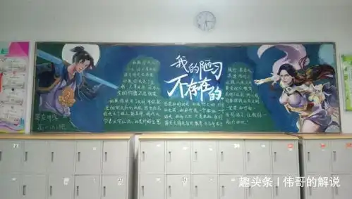王者荣耀校园王者黑板报大赛你们看谁家的黑板报画的最好看呢