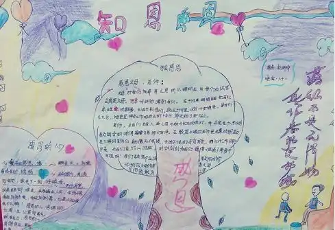 知恩感恩20字