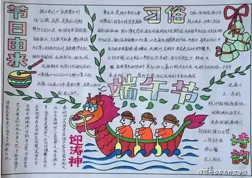 端午节快到了,这些创意手抄报快收藏,不用为孩子的作业犯愁了