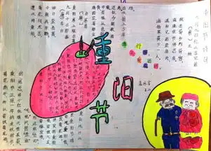 小学生重阳节手抄报10张