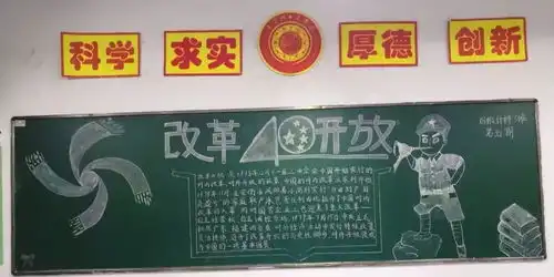 纪念改革开放四十年周年系列活动之黑板报大赛评比上期