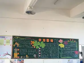 南朗小学开展第一期专题黑板报评比活动