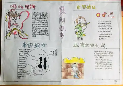 书香润泽美好心灵,阅读成就精彩人生小学读书月活动亮点多多