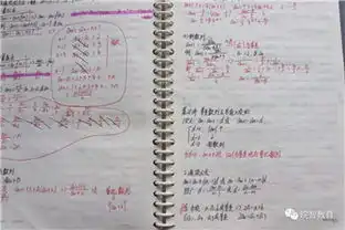 智慧皖智一份耕耘一份收获