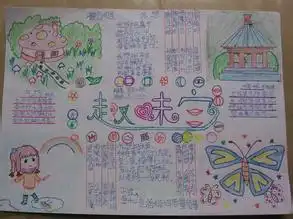 关于汉字的手抄报,拍照