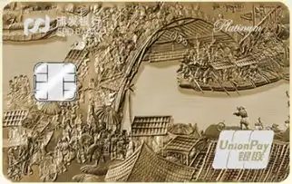 浦发北京故宫文化主题信用卡怎么样