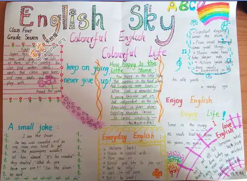 englishsky英语天空手抄报图片大全内容