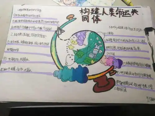 三实验寒假作业政因有你,精彩无限青岛市第三实验初中道德与法治寒假作业展示