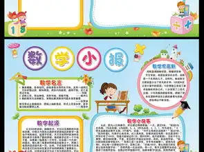 爱学习卡通数学电子小报手抄报图片素材psd模板下载34.58mb数学手抄报大全学科手抄报