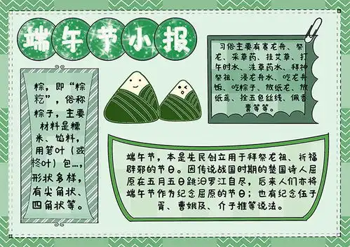 端午节手抄报