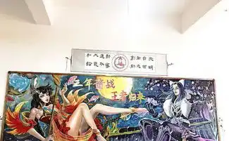 王者荣耀校园王者黑板报大赛你们看谁家的黑板报画的最好看呢