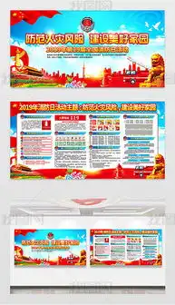 psd安全消防知识宣传栏psd格式安全消防知识宣传栏素材图片psd安全消防知识宣传栏设计模板我图网