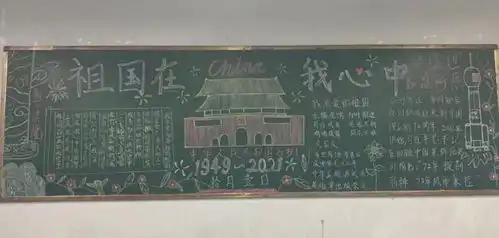 巧绘爱国情镌刻报国心南充一中开展纪念建国72周年黑板报比赛