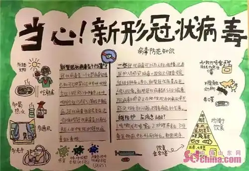 嘉祥疫情防控,少先队员在行动为武汉加油