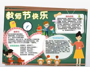 感恩教师节小报感谢老师师恩word手抄小报图片素材worddoc模板下载1.22mb教师节手抄报大全节日手抄报