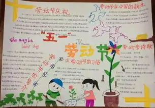 10款简单又漂亮的2019年五一劳动节手抄报,抓紧为孩子收藏