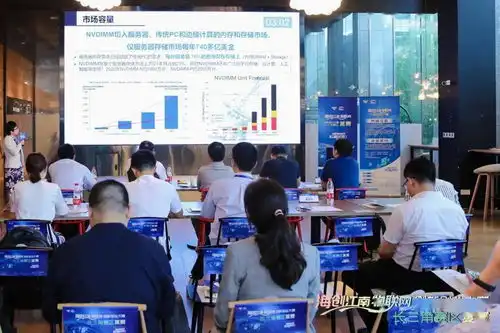 超硬核今日魔都上演物联网高手pk战海创江南物联网创新创业大赛长三角赛区复赛6强诞生